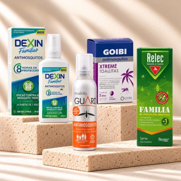 Repelente de Insectos y Antimosquitos